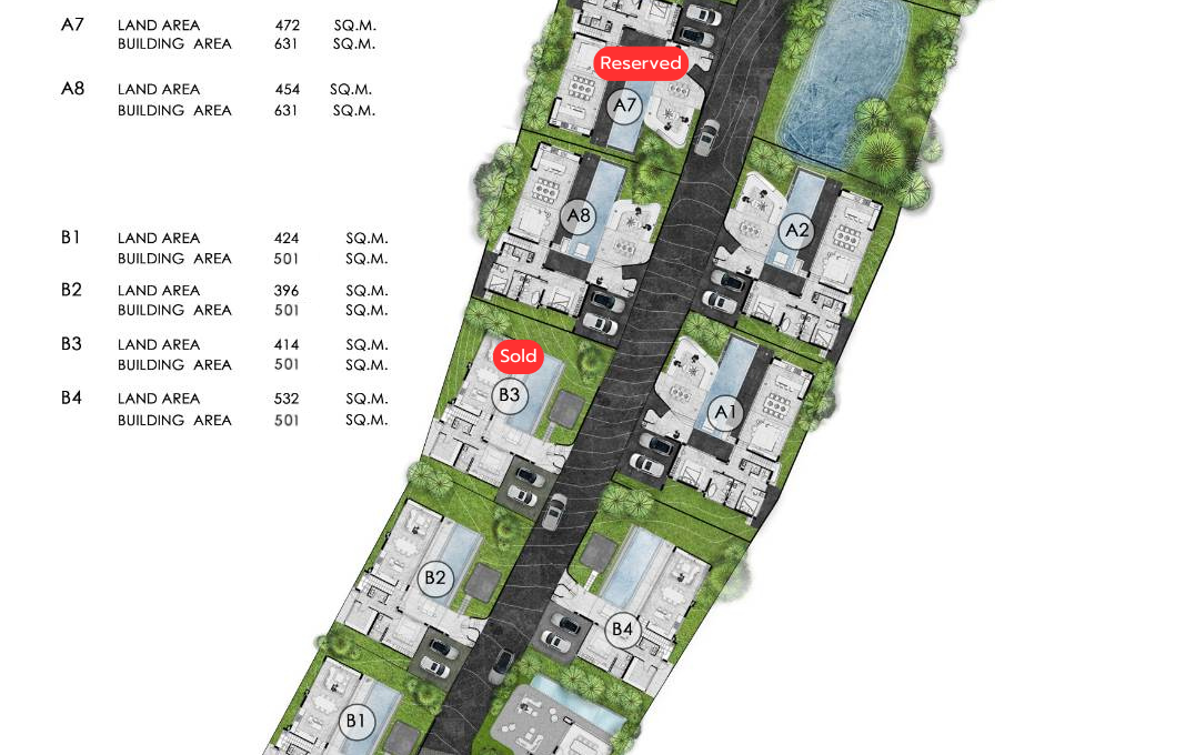 Master plan - Cherngtalay